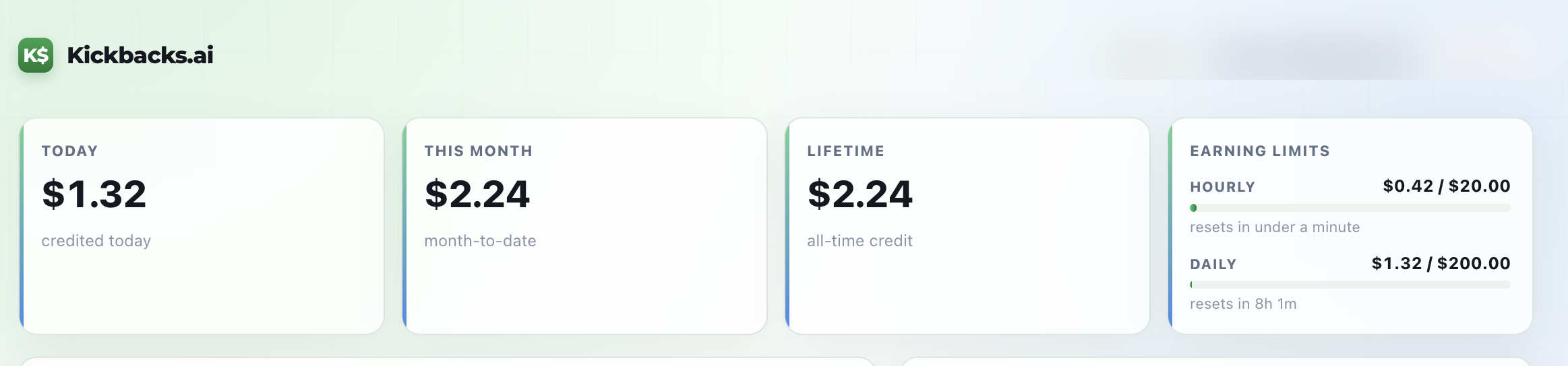 Kickbacks.ai earnings dashboard showing $2.24 lifetime earnings
